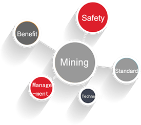 Mining engineering construction and production management