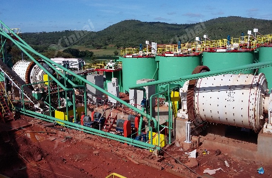 700tpd-gold-processing-plant-in-Zimbabwe