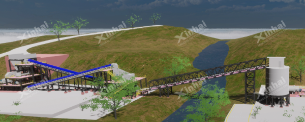 Cross-River-Conveyor-System