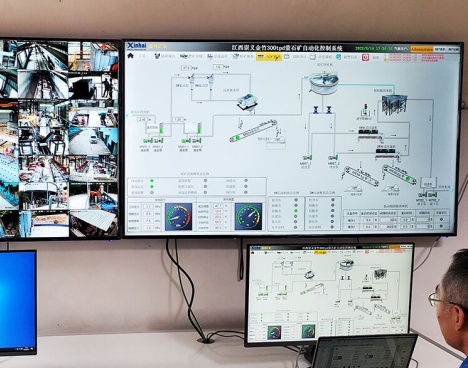 Intelligent-control-of-molybdenum-ore-dressing-plant.jpg Intelligent-control-of-molybdenum-ore-dressing-plant.jpg