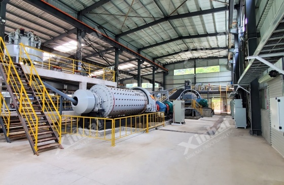 Molybdenum-Ore-Grinding.jpg Molybdenum-Ore-Grinding.jpg