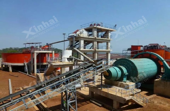 Tanzanian-600tpd-project Tanzanian-600tpd-project
