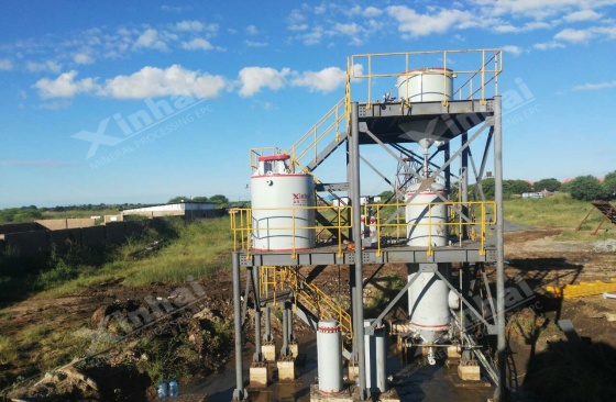 adsorption-equipment