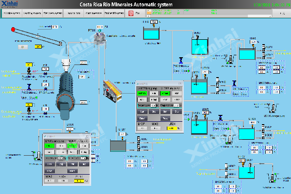 automation-control-system