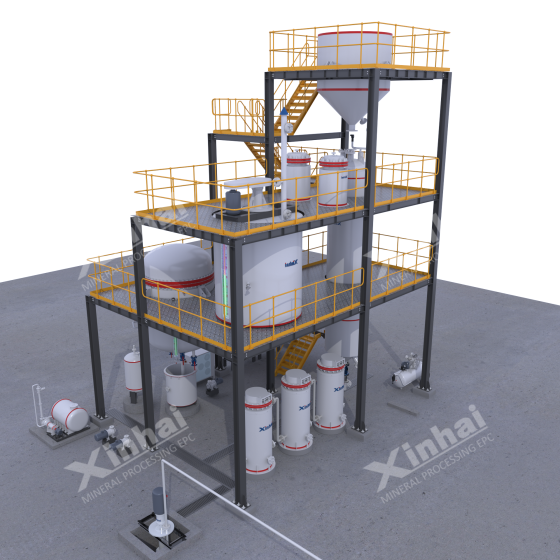 gold-loaded-carbon-electrolysis-equipment-2