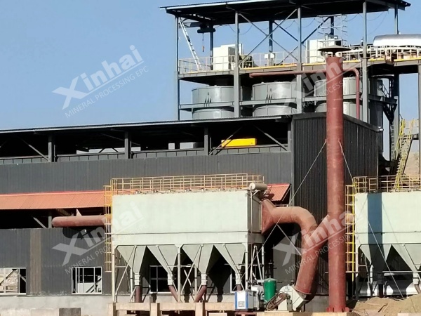 lithium-carbonate-production-process-from-spodumene