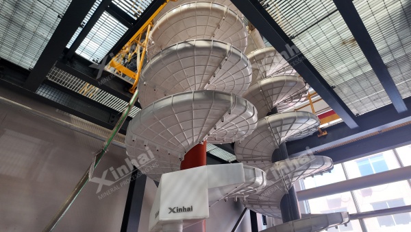 spiral-chute-3.jpg spiral-chute-3.JPG