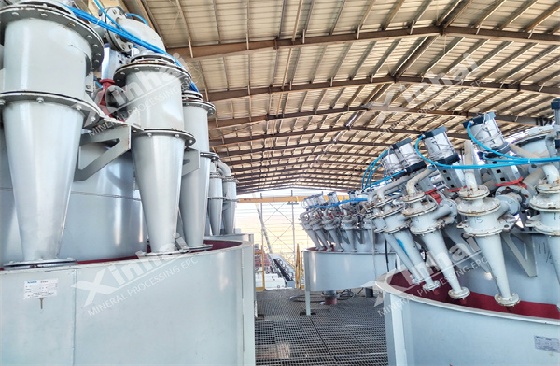 hydrocyclone-in-mineral-processing hydrocyclone-in-mineral-processing
