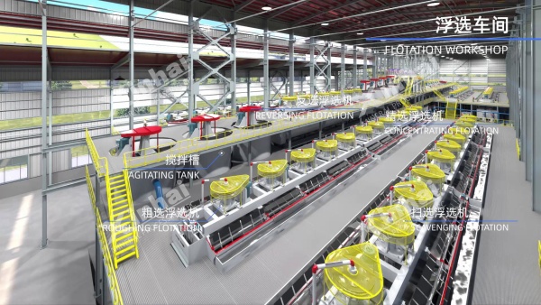 3D-Flotation-Workshop