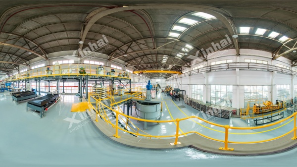 Pilot-scale-testing-base