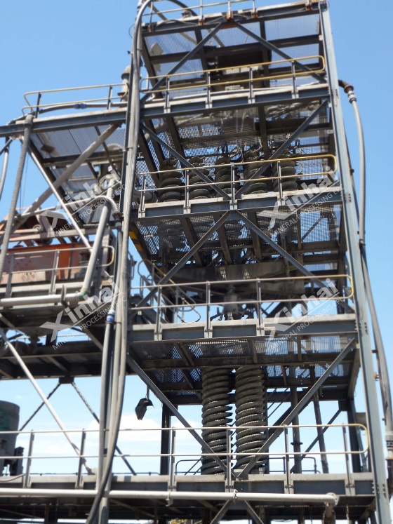 tungsten-ore-spiral-chute
