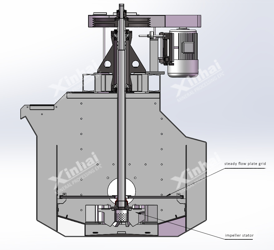 CLF-flotation-cell-1.jpg