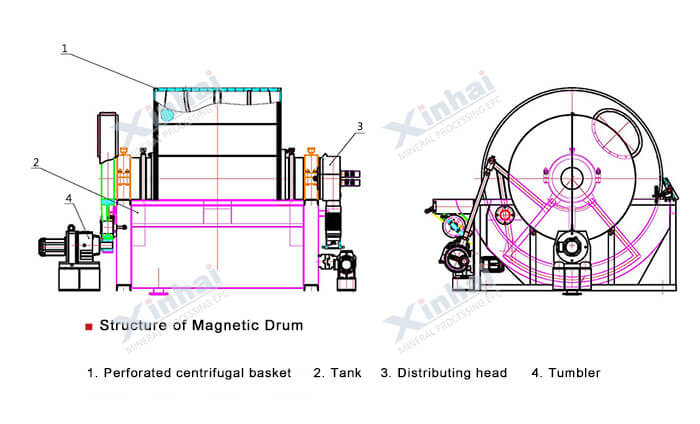 Magnetic-Drum.jpg