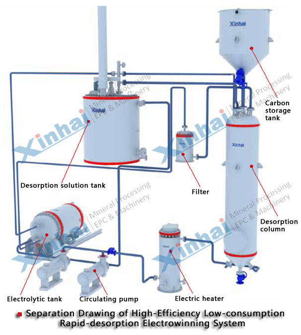 Separation-Drawing-of-High-Efficiency.jpg