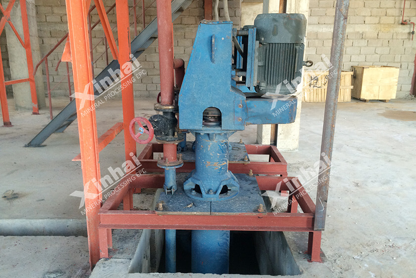 Submerged-Slurry-Pump.jpg