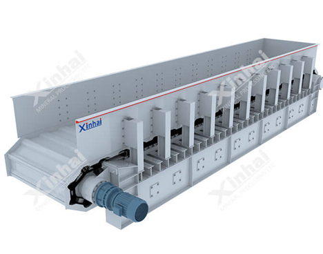 Plate Feeder