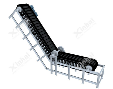 Walled Belt Conveyor