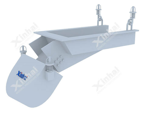 Electromagnetic Vibrating Feeder