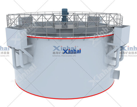 Washing Thickener