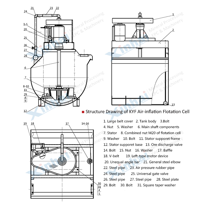 structure-KYF-Air-Inflation-Flotation-Cell.jpg