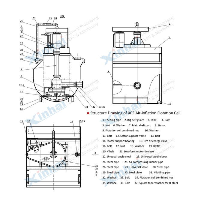 structure-XCF-air-inflation-flotation-cell.jpg