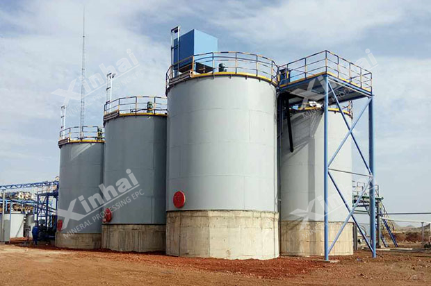 Gold CIL Production Line